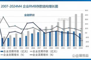 平托：杯赛被德比对手淘汰永远不是好事 今天有机会给出回应