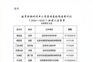 你是谁？库里持续低迷13中4仅得15分6助